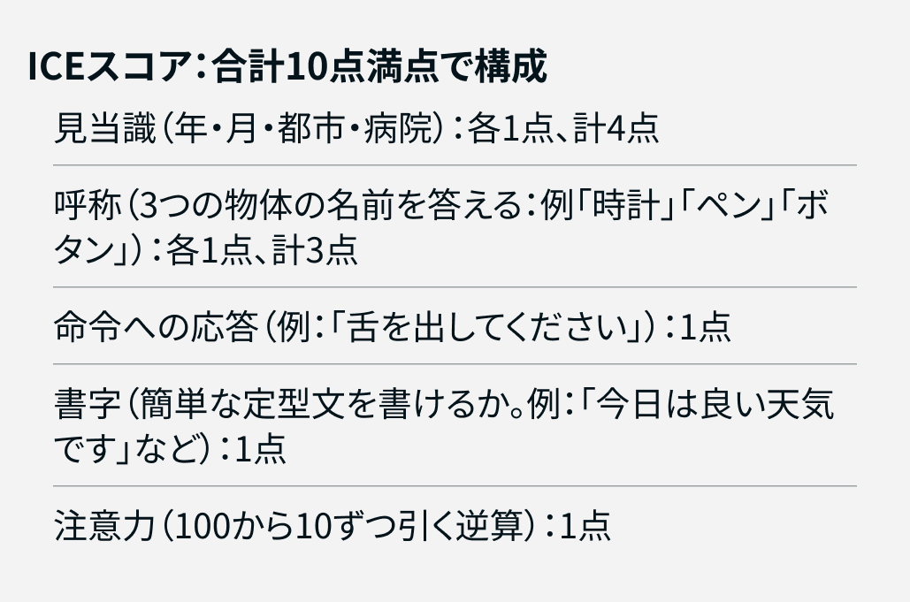 【保存版】CRS / ICANSの重症度評価と対応まとめ!