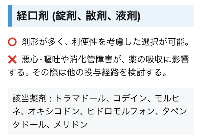 【人気連載】よく分かる！医療用麻薬まとめ