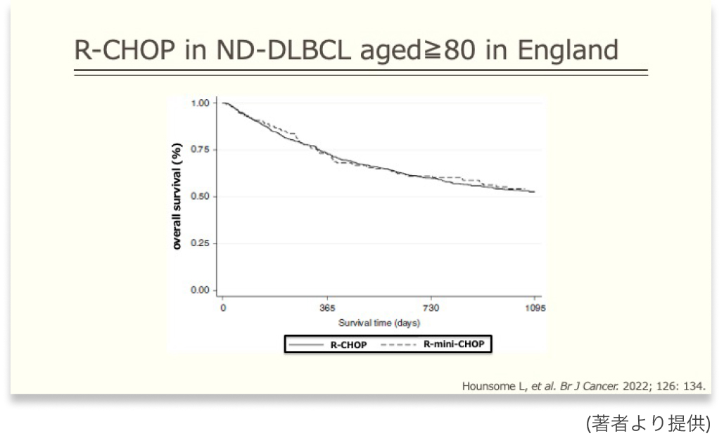 【疑問】80歳超の初発DLBCL､ 治療は何を選ぶ？