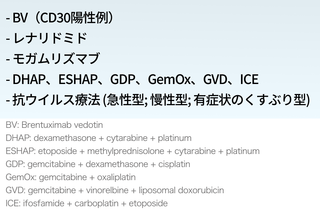 【NCCNガイドライン】ATL診療の最新動向