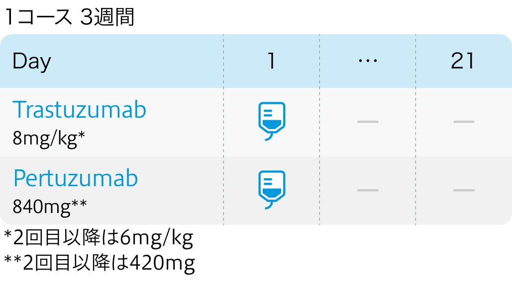 【2024年5~10月】乳腺領域人気論文まとめ