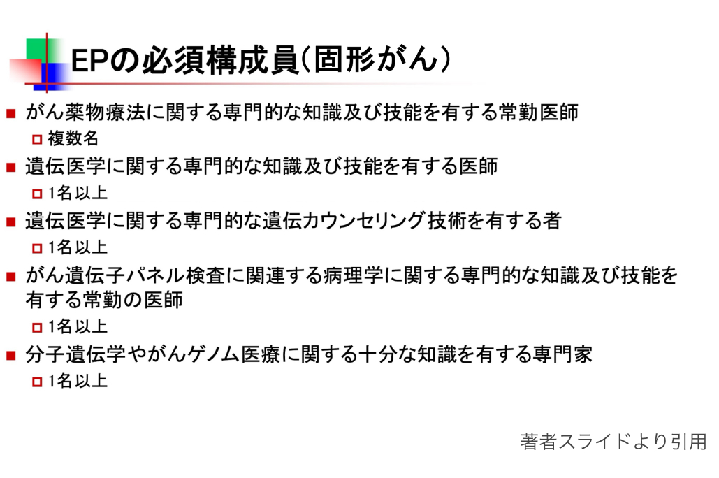 【特集】造血器腫瘍遺伝子パネル ｢実装への期待と課題｣