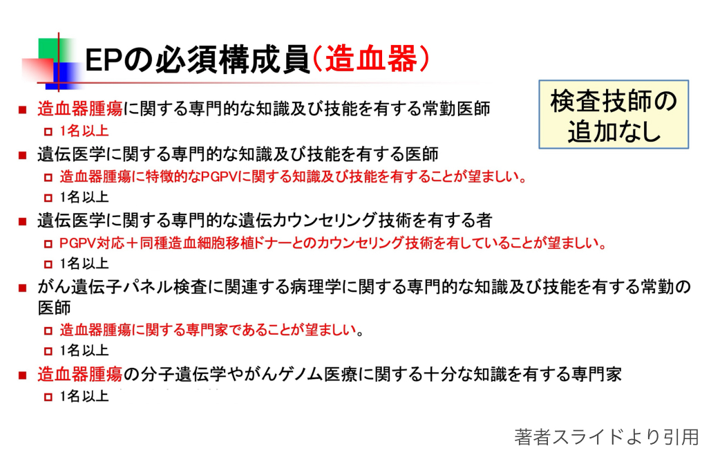 【特集】造血器腫瘍遺伝子パネル ｢実装への期待と課題｣