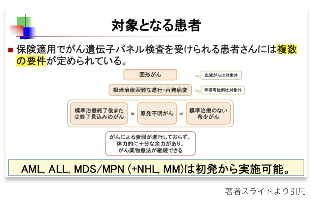 【特集】造血器腫瘍遺伝子パネル ｢実装への期待と課題｣
