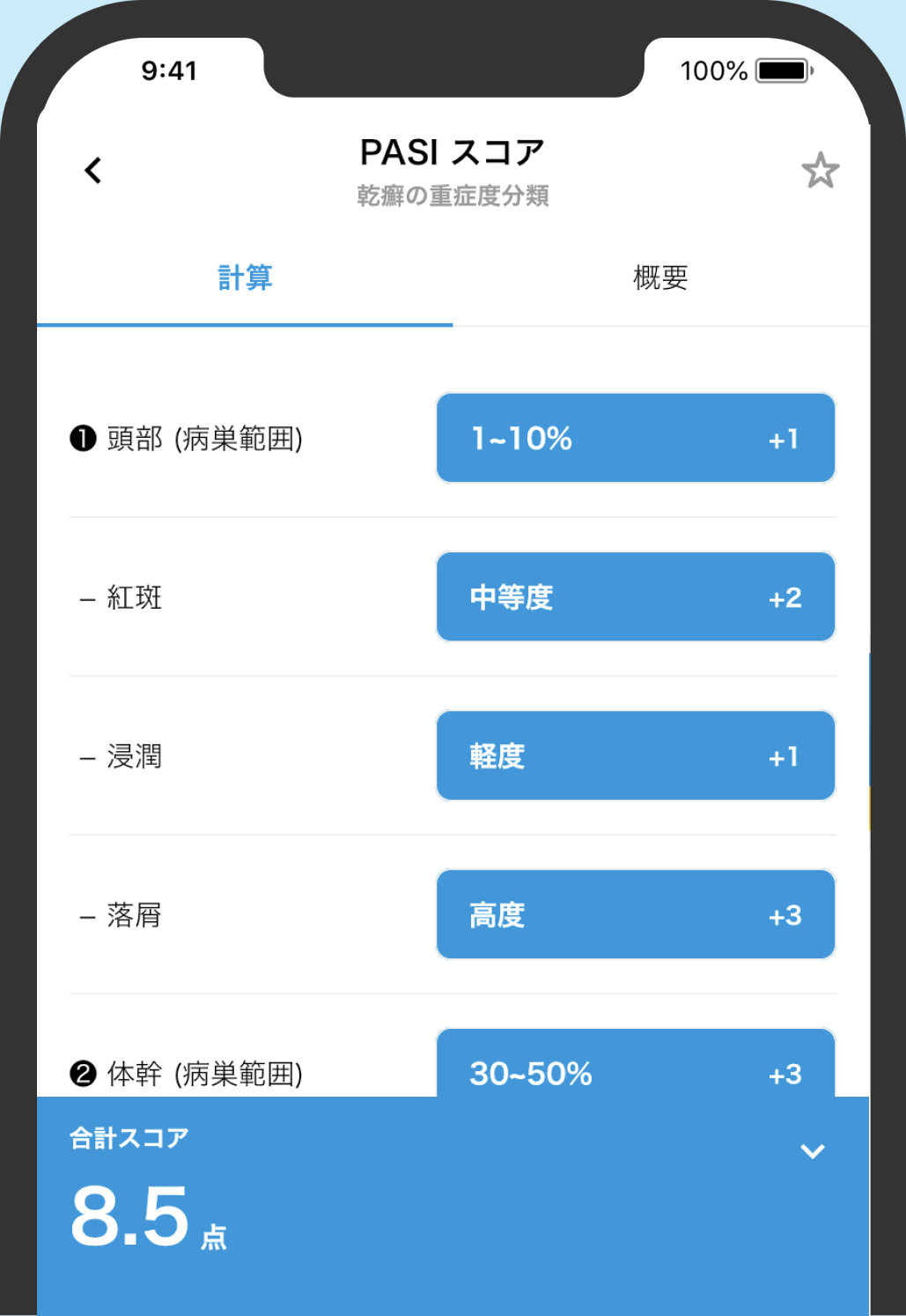 【PASIスコア】計算ツール追加！乾癬の重症度分類