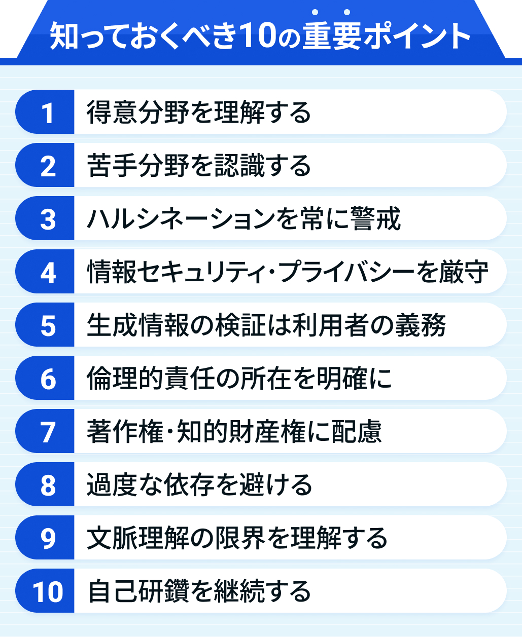 【新連載】ChatGPTを使う前に知っておきたい10のこと