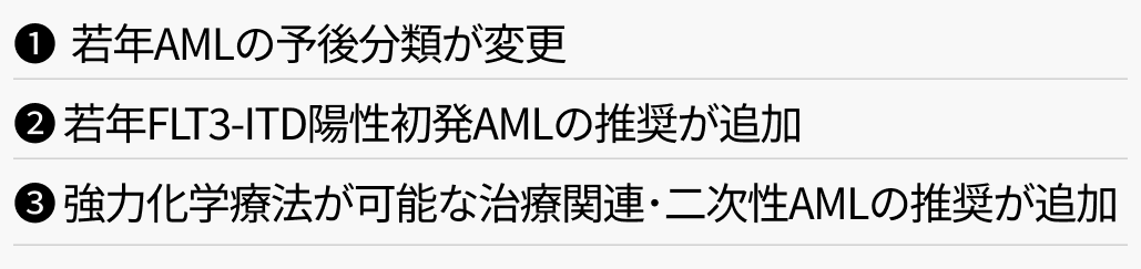 【AML編】造血器腫瘍診療ガイドライン2024年版 改訂ポイント