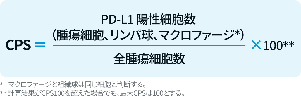 胃癌バイオマーカー検査 4つの比較 (検査の手引き 第1.1版より)