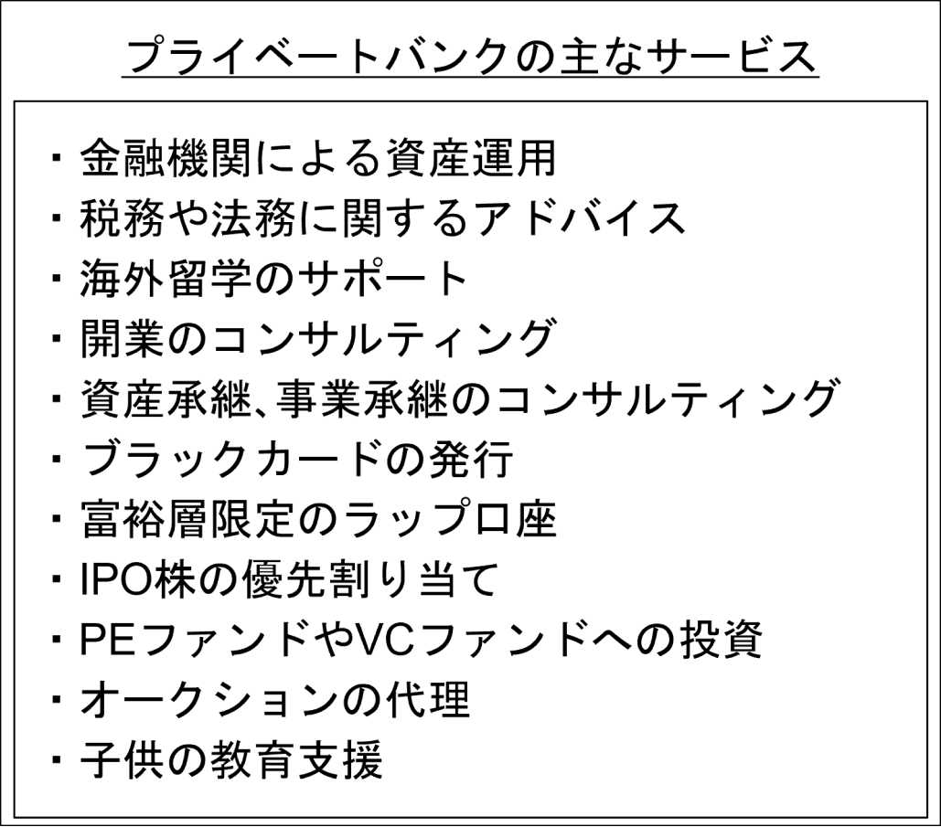 富裕層の医師が活用する ｢プライベートバンク｣ とは ~活用のメリットとデメリット~