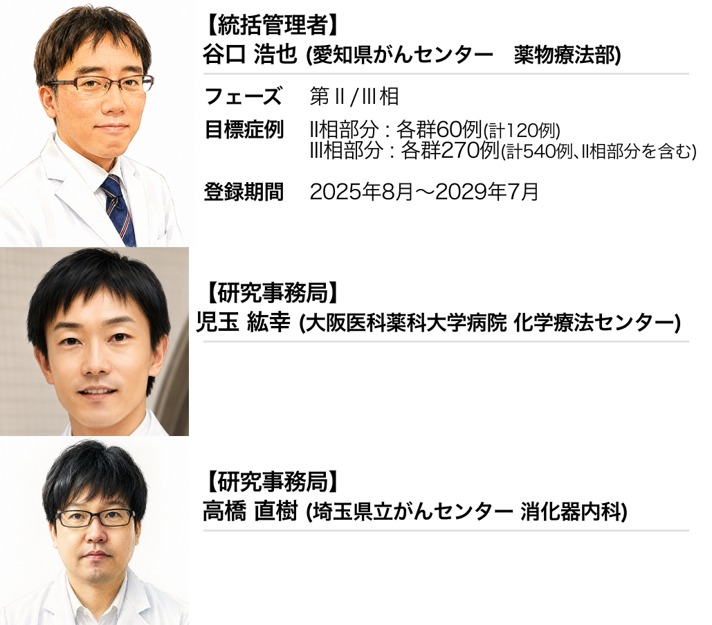 【2026年6月更新】登録受付中の臨床試験 ~WJOG 臨床試験一覧~