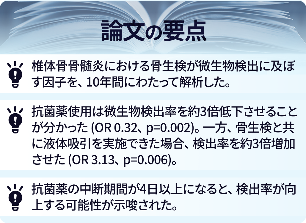 椎体骨骨髄炎の診断時の骨生検における､ 微生物検出率に影響する因子