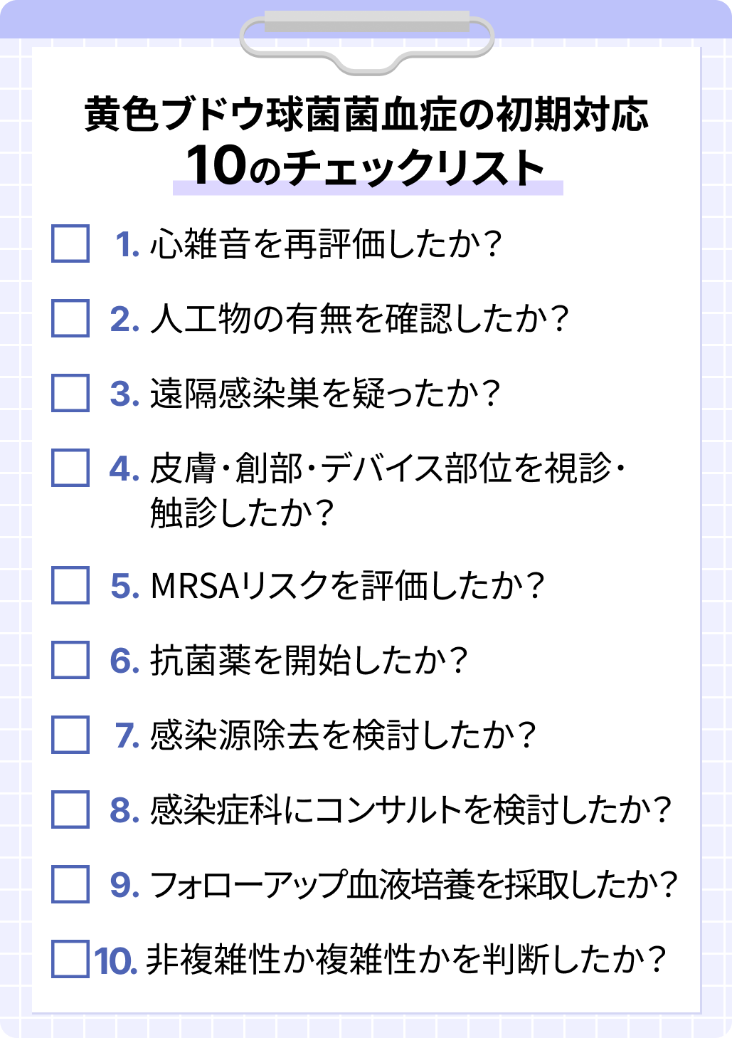 【新連載】黄色ブドウ球菌が血液培養から検出！何を考える？