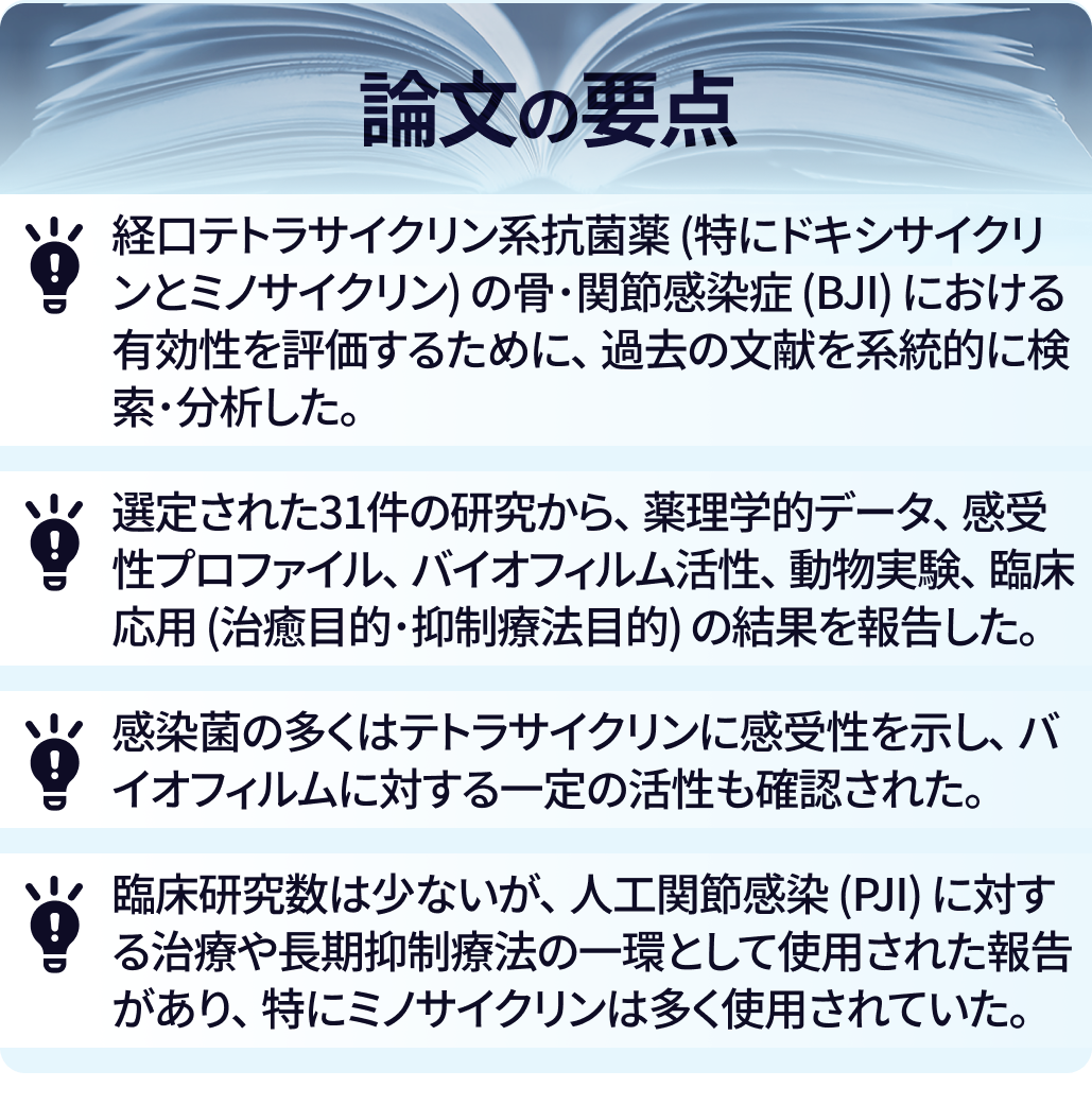 経口テトラサイクリン系抗菌薬は骨･関節感染症に有効？