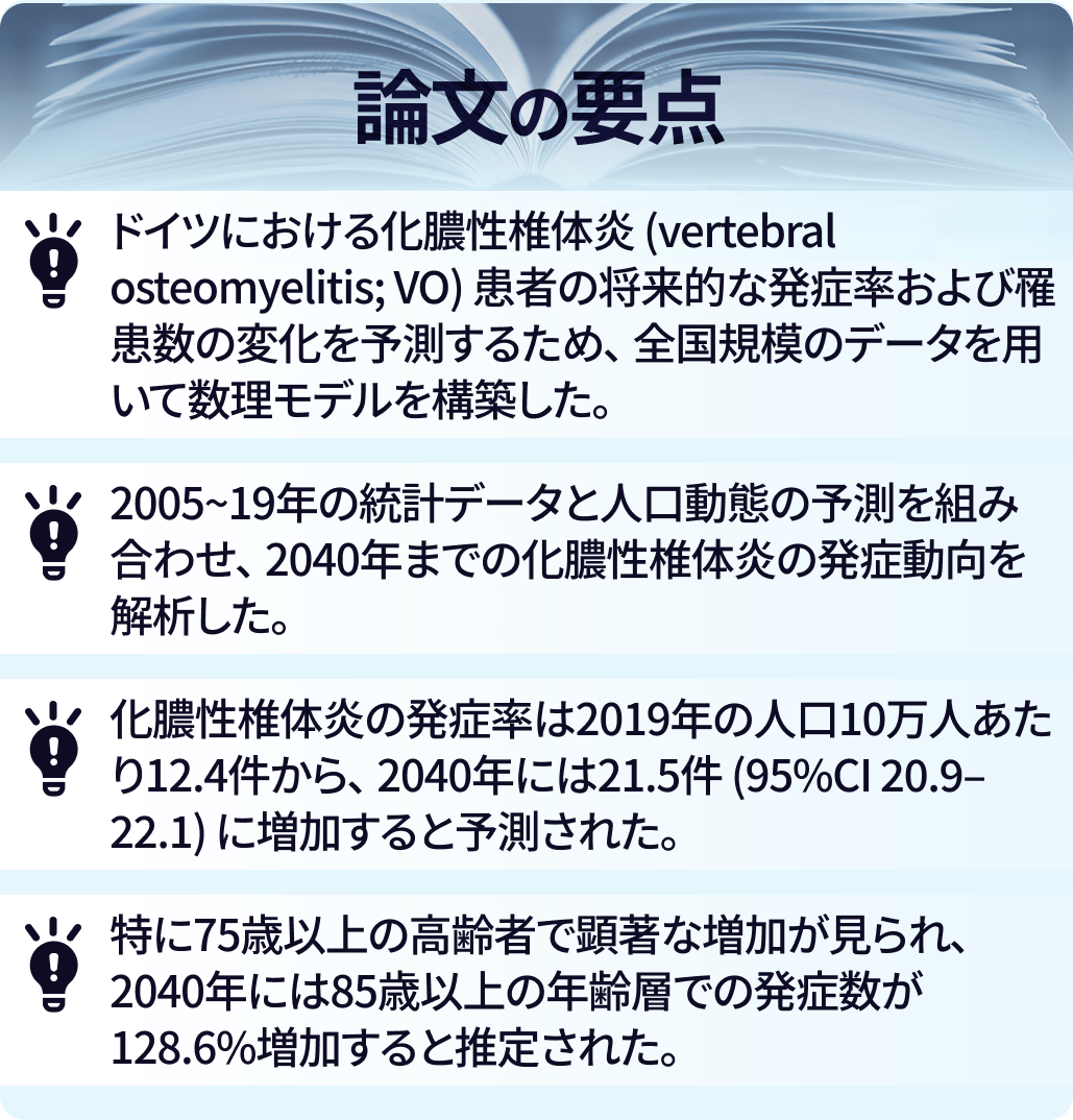 化膿性椎体炎の発症率は増加する？将来予測モデルで検証