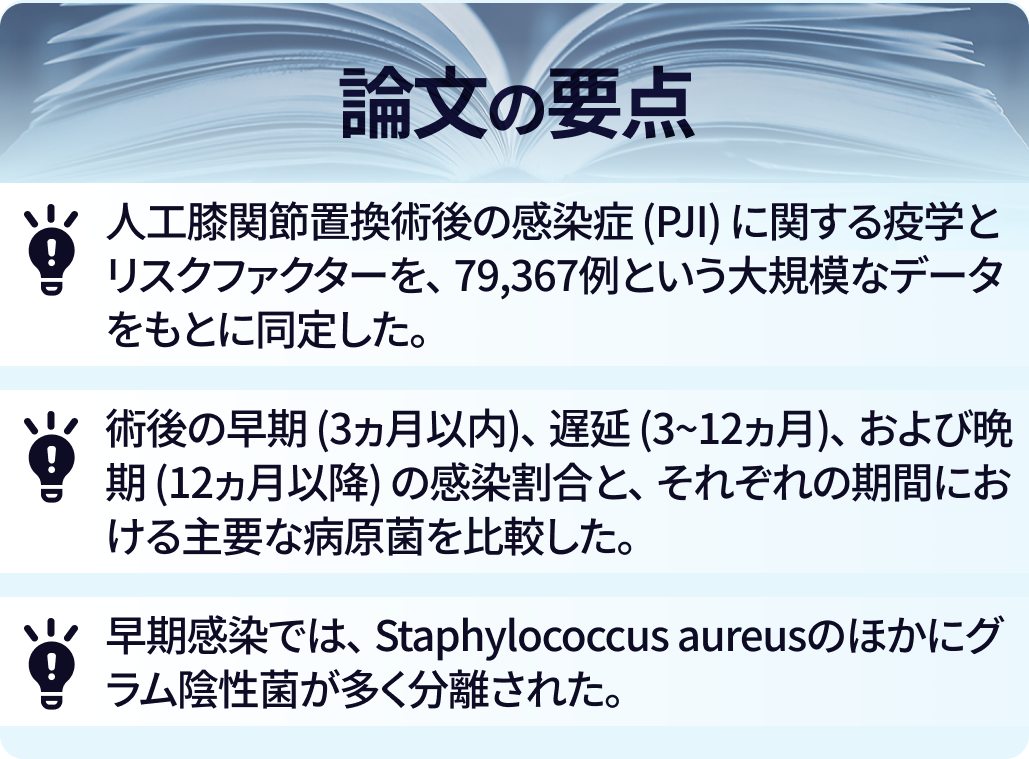 人工膝関節置換術後感染症の疫学と危険因子 : 米国退役軍人データからの研究