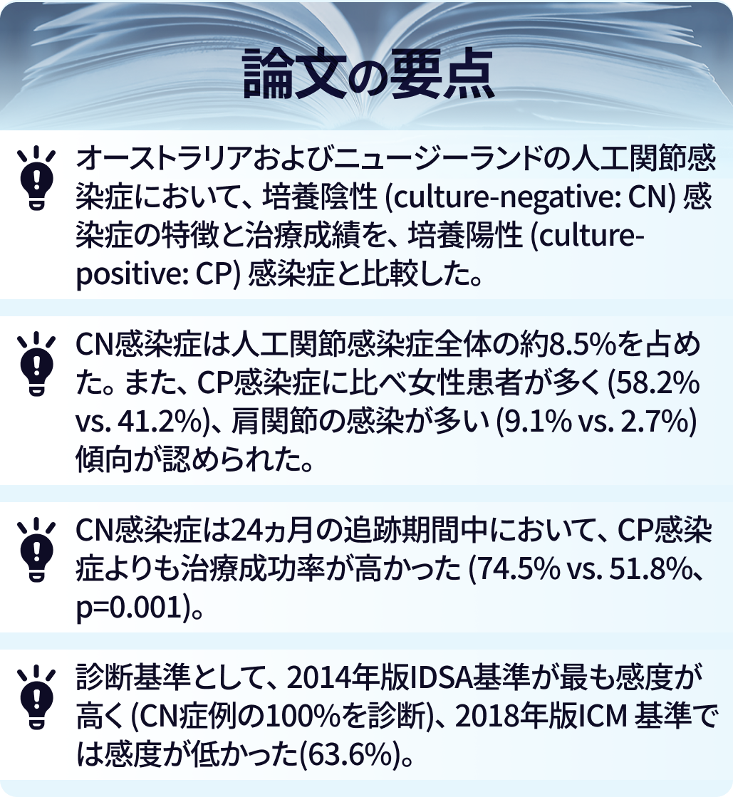 培養陰性人工関節感染症の特徴と治療成績 : 783例のコホート研究結果より