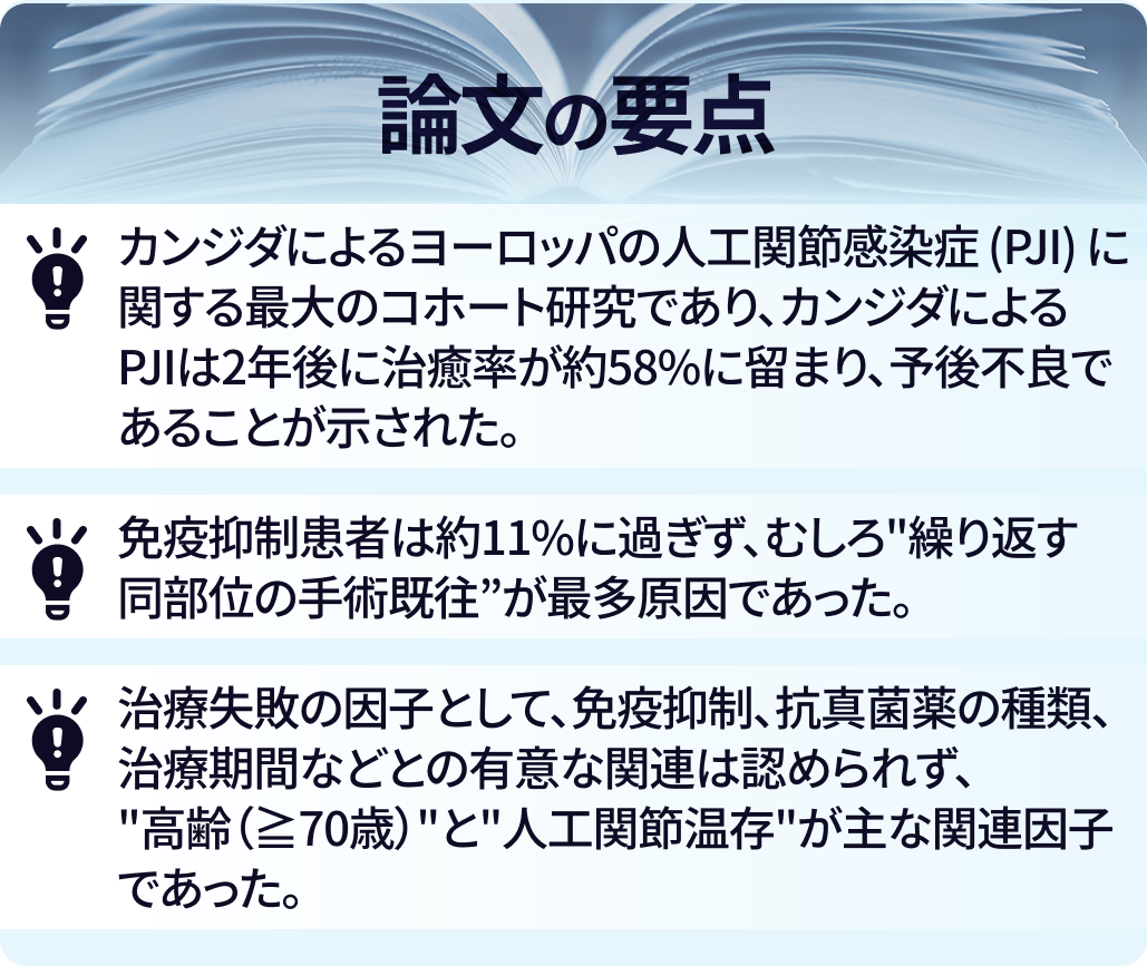 カンジダによる人工関節感染症 : 国際多施設共同後ろ向きコホート試験の結果より