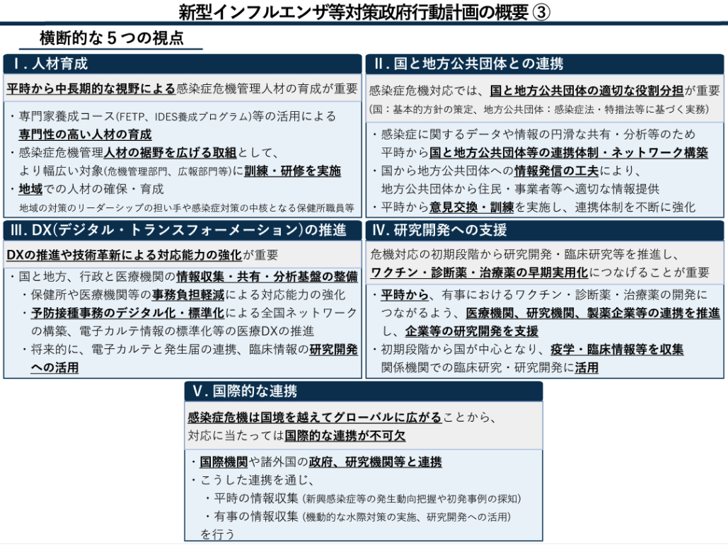 新型インフル対策の政府行動計画が10年ぶりに抜本的に改定