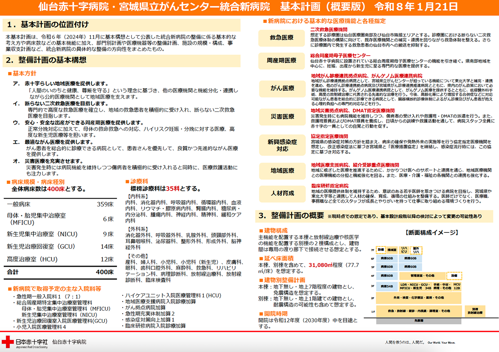 仙台赤十字病院と宮城県立がんセンター統合､ 新病院の基本計画まとまる