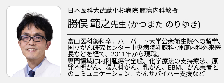 怒りをどうコントロールするか？ ~後編~