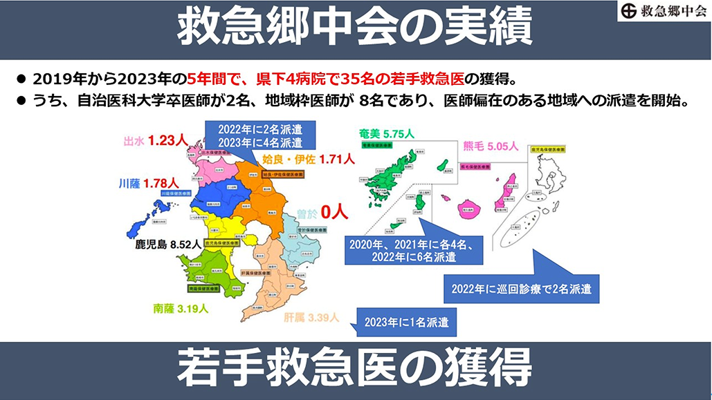  ｢救急といえば鹿児島に｣ 鹿児島市立病院･平田医師､ 鹿児島大学病院･瀬尾医師
