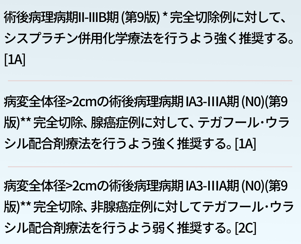 【レジメン】NSCLC術後療法を追加！CDDP＋PEMの使いどころなど