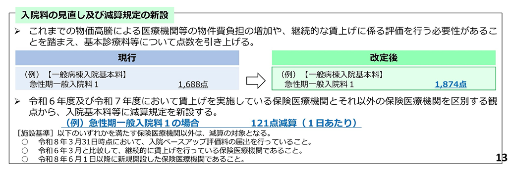 診療報酬改定＋3.09%  そこに潜む落とし穴