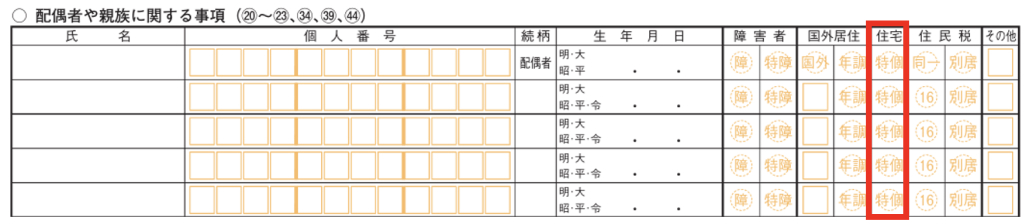 医師必見！確定申告2025年の変更点