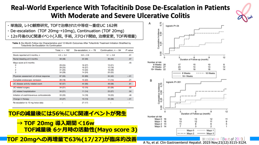 【KIWI】IBD注目論文 Best of 2023(既存薬剤編②5-ASA他)