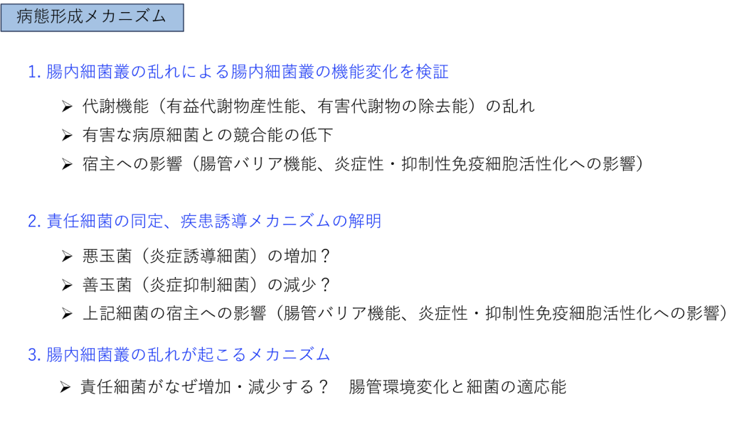 【KIWI】腸内細菌からIBDを ｢治す｣ マイクロバイオーム創薬の展望