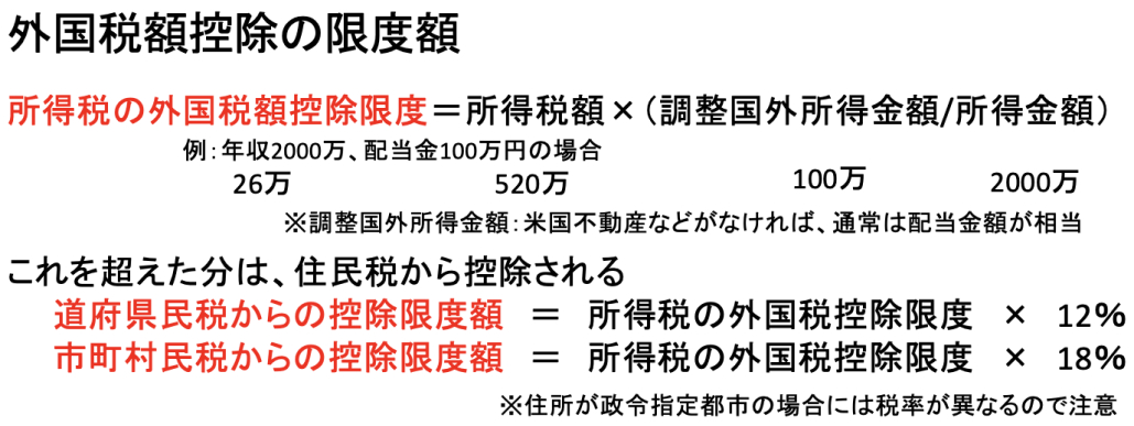 【確定申告】税金控除のちょっとした知恵