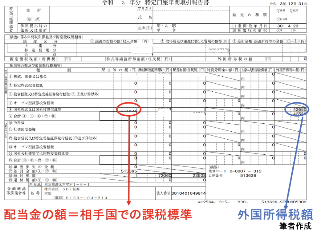 【確定申告】税金控除のちょっとした知恵