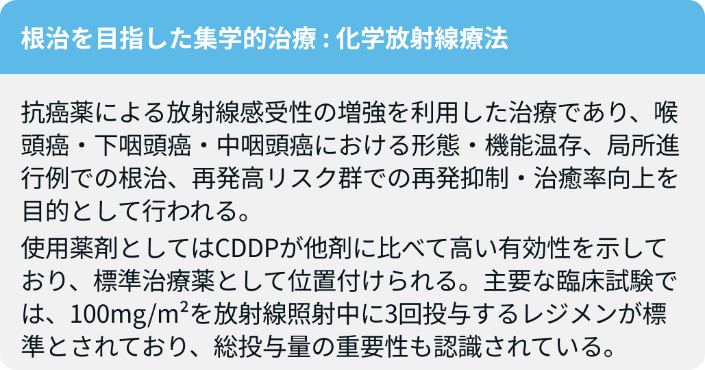 【解説】局所進行例に対するCCRT､ CDDP適用時の留意点は？