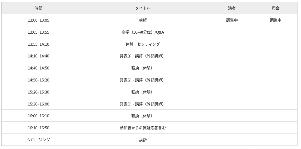 【1月19日】｢JSMO英語道場｣ 参加･発表者申込受付開始