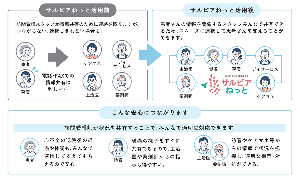「地域連携システムを導入し、 地域全体を支える基盤を作る」横浜市立みなと赤十字病院・大川淳院長(前編)