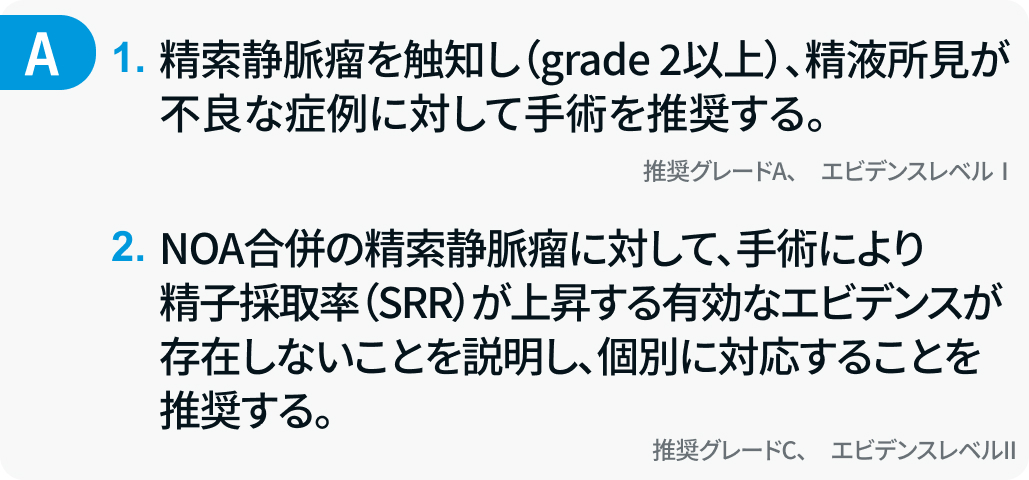 【日本初】男性不妊症診療GLが発刊 : 委員長･辻村晃氏に聞く