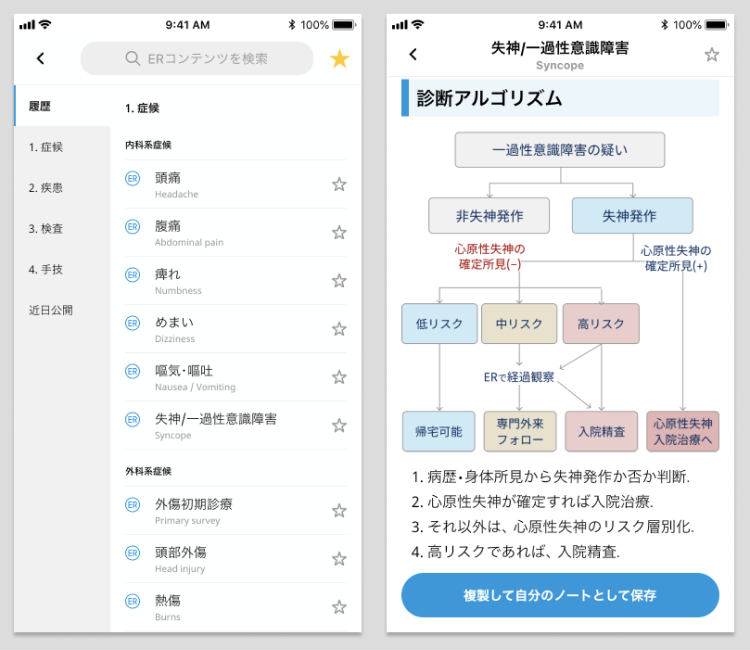 【聖路加救急医監修！】無料のERマニュアルはもうご利用になりましたか？(全51種類)