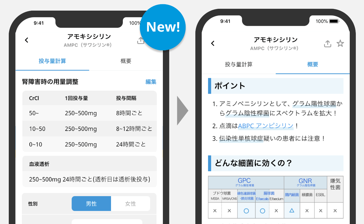 もうブックマークはお済みですか？感染症専門医監修｢抗菌薬ガイド｣がウェブからの閲覧にも対応しました