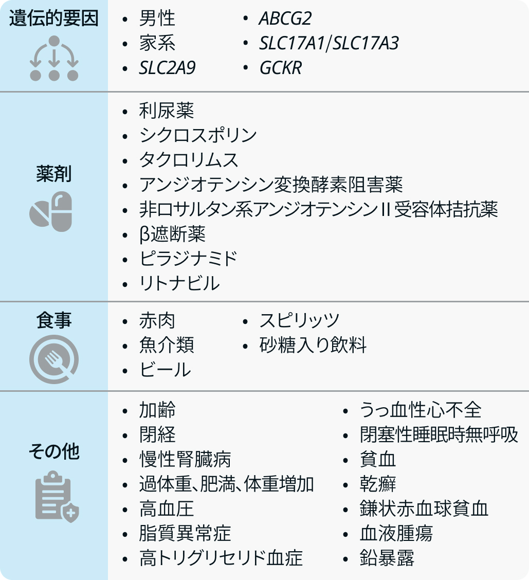 (更新)【人気連載】リウマチ･膠原病診療の疑問を専門医が解説！
