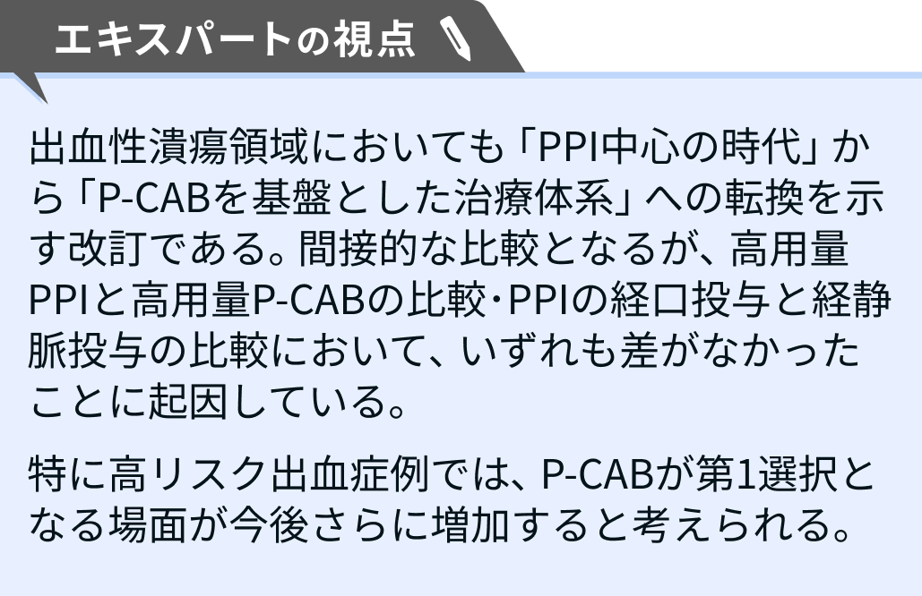 【解説】消化性潰瘍ガイドライン ｢出血性潰瘍｣ の改訂ポイントは？ (亀田消化器･中路氏)