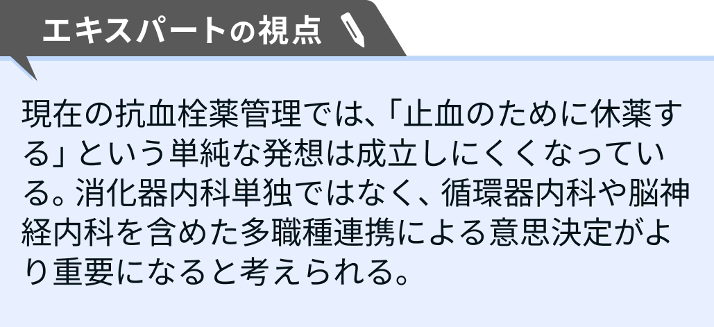 【解説】消化性潰瘍ガイドライン ｢出血性潰瘍｣ の改訂ポイントは？ (亀田消化器･中路氏)
