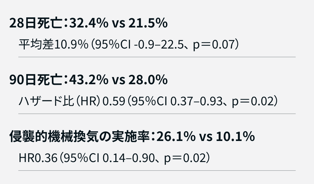 【呼吸器疾患】2025年7月の注目論文3選 (中島啓先生)