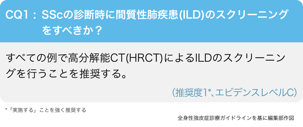 全身性強皮症診療GL2025改訂の要点③SScにおける間質性肺疾患の治療戦略は？