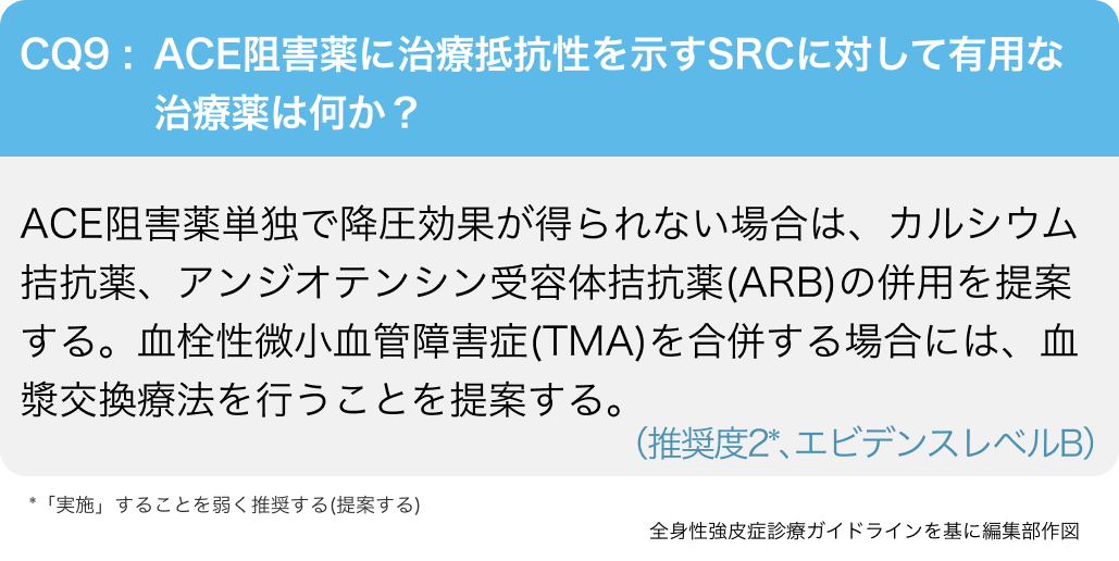 全身性強皮症診療GL2025改訂の要点②腎障害やクリーゼの治療選択は？