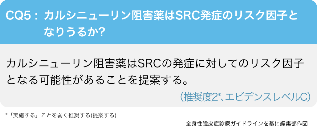 全身性強皮症診療GL2025改訂の要点②腎障害やクリーゼの治療選択は？