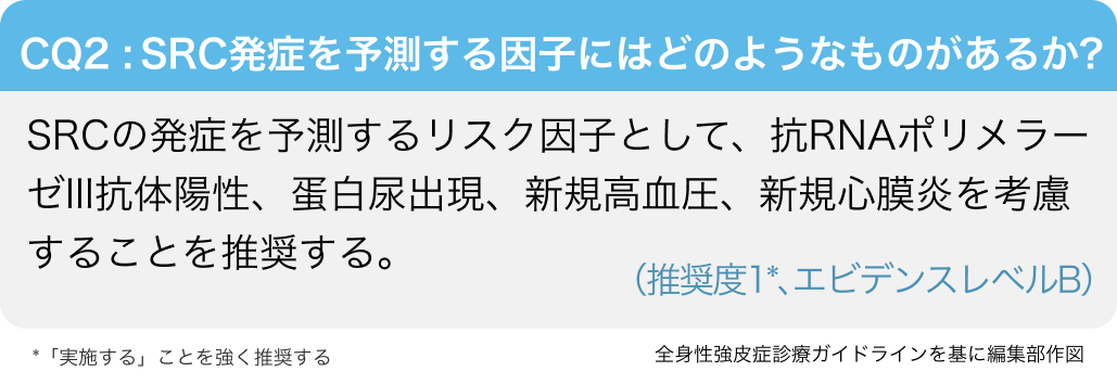 全身性強皮症診療GL2025改訂の要点②腎障害やクリーゼの治療選択は？