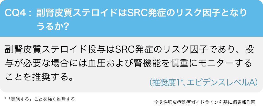 全身性強皮症診療GL2025改訂の要点②腎障害やクリーゼの治療選択は？
