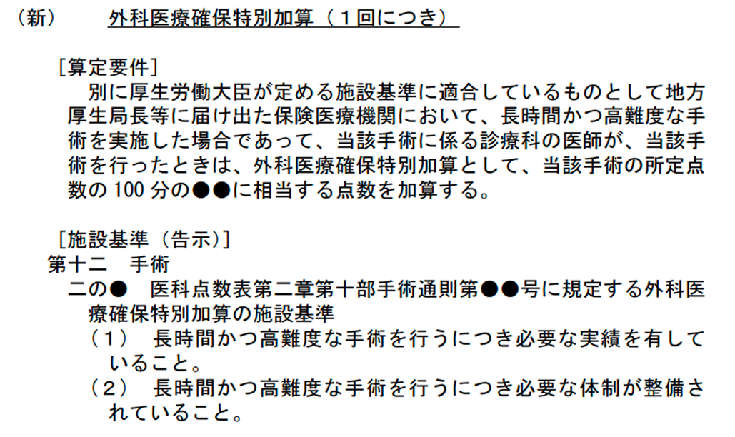 診療報酬短冊② : 外科医確保に向けた特別加算が新設