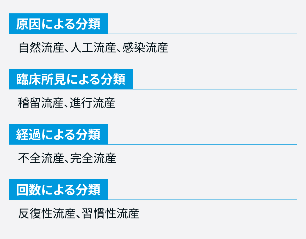 周産期領域で必要な知識5選