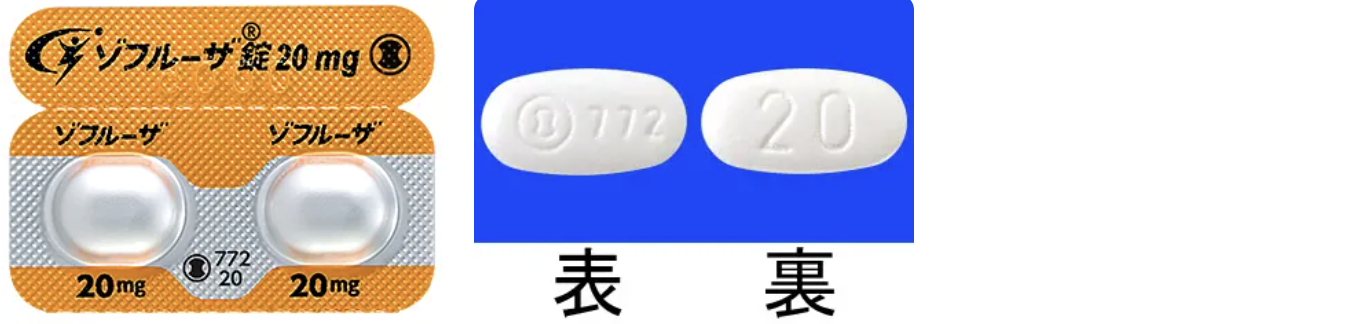 【抗インフルエンザ薬】用法･用量､ 予防投薬､ 腎機能別の投与量は？